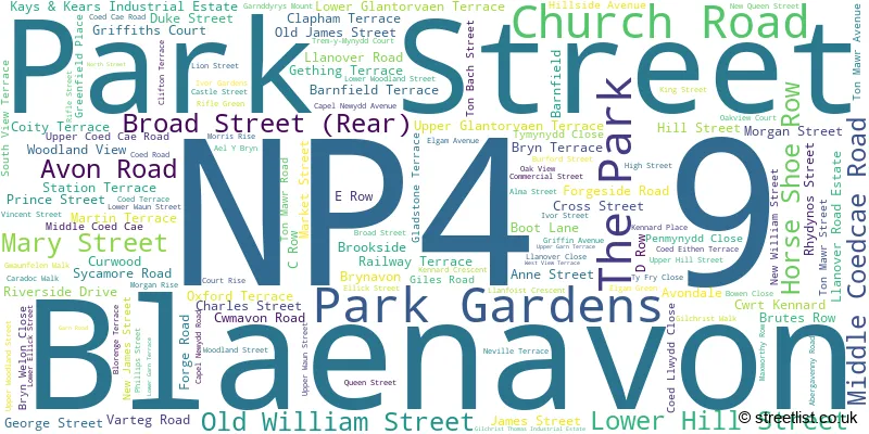 A word cloud for the NP4 9 postcode